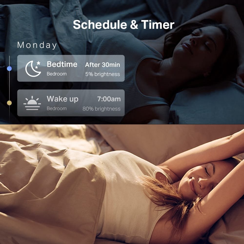 L530E Smart Wi-Fi Light Bulb, Multicolor