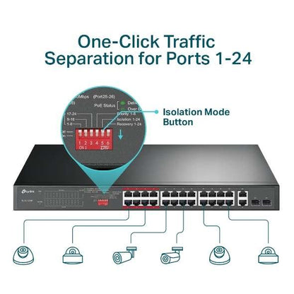 TP-Link Network PoE Gigabit TL-SL1226P 24-Port + 2-Port