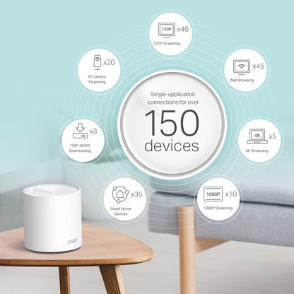 TP-Link Deco X60 AX3000 Whole Home Mesh Wi-Fi 6 System - 2 Pack