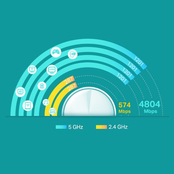 TP-Link Deco X60 AX3000 Whole Home Mesh Wi-Fi 6 System - 2 Pack