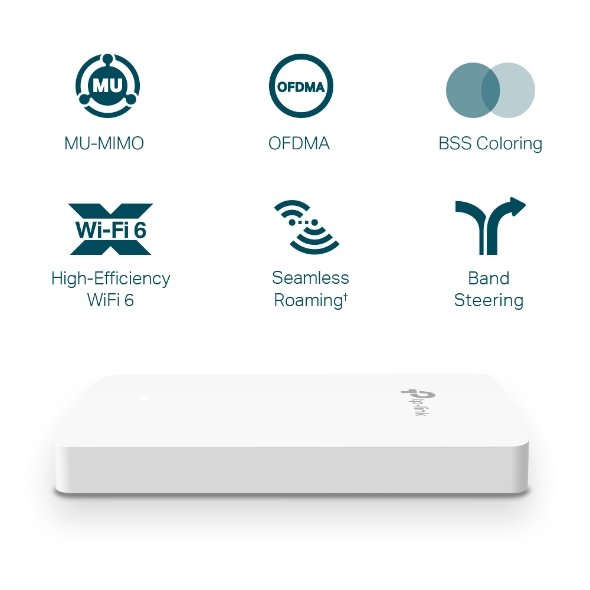 TP-Link EAP615-Wall AX1800 Wall Plate WiFi 6 Access Point