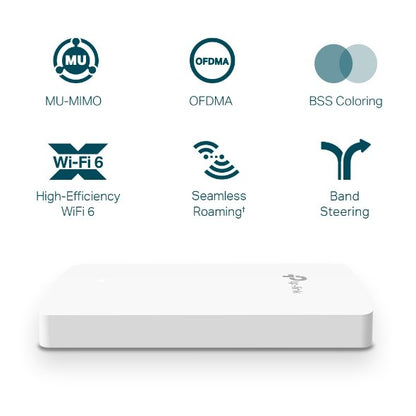 TP-Link EAP615-Wall AX1800 Wall Plate WiFi 6 Access Point