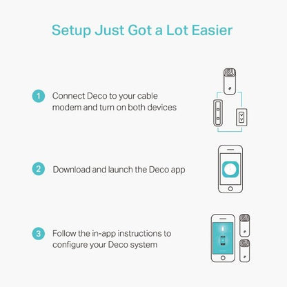 TP-Link Deco M4 Whole Home Mesh Wi-Fi System - Dual-Band - 2 Pack