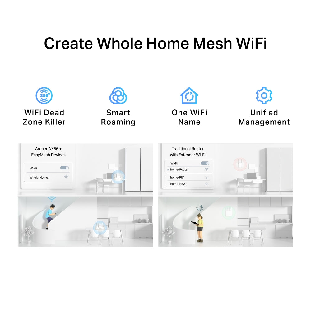 Archer AX56 AX3000 Gigabit Wi-Fi 6 Router
