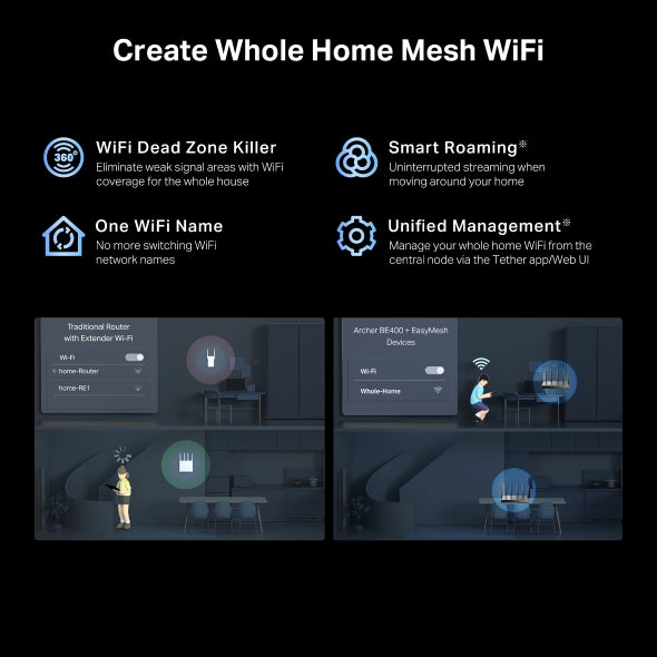 Archer BE400 BE6500 Dual-Band Wi-Fi 7 Router