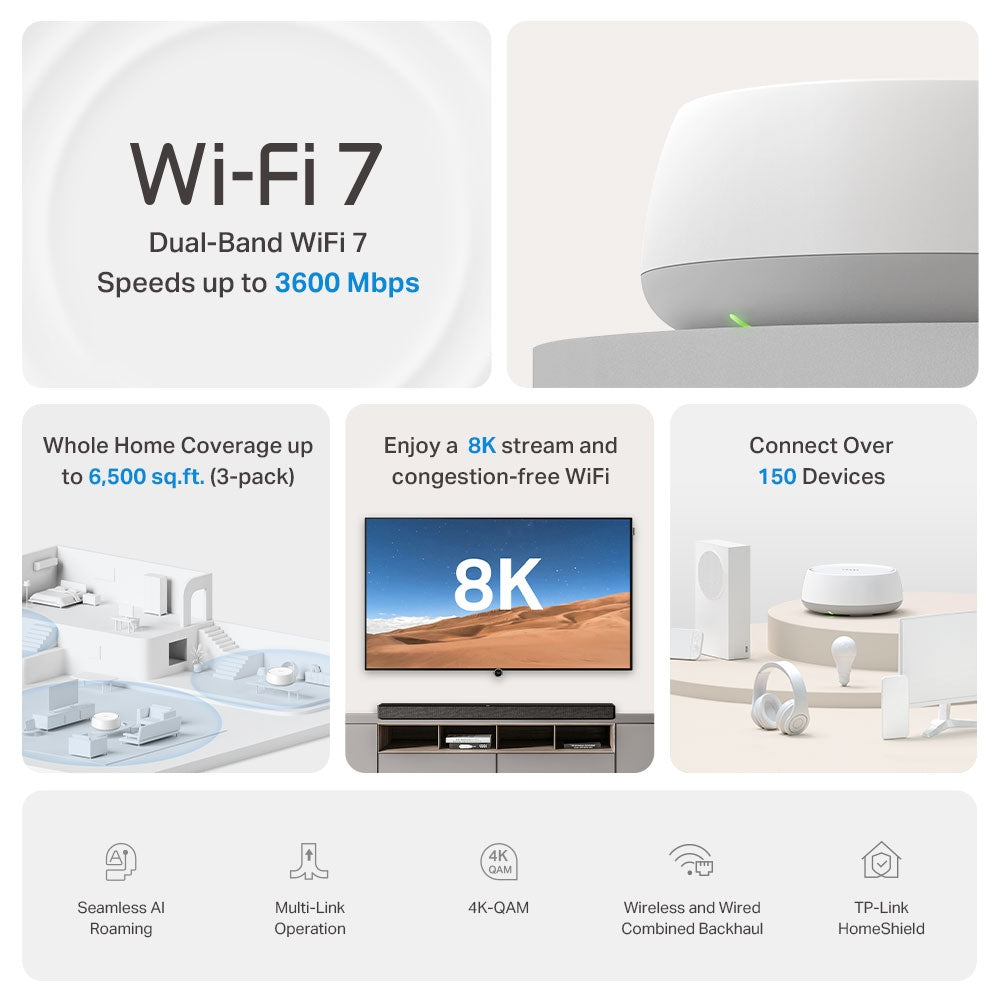 Deco BE22 BE3600 Whole Home Mesh WiFi 7 System - 2 Pack