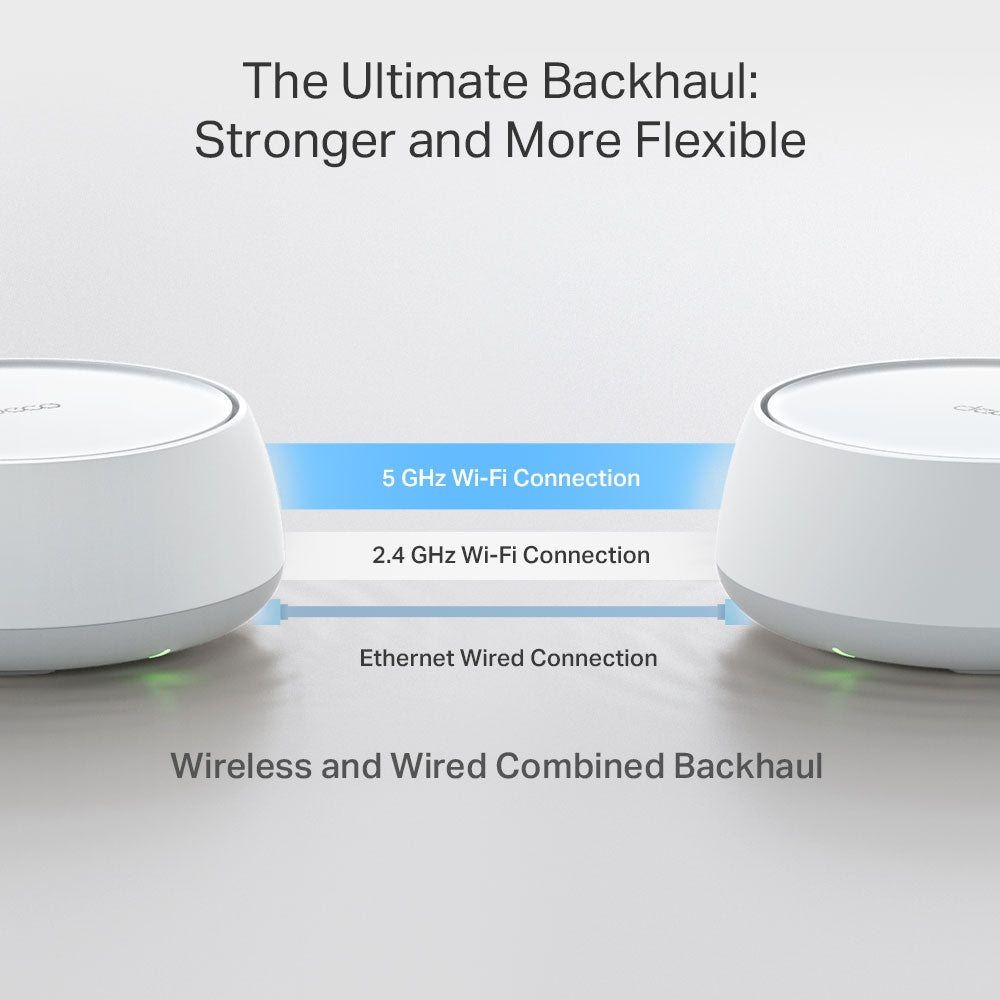 Deco BE22 BE3600 Whole Home Mesh WiFi 7 System - 2 Pack