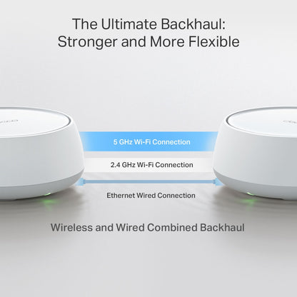 Deco BE22 BE3600 Whole Home Mesh WiFi 7 System - 1 Pack