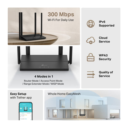 TL-WR846N 300 Mbps Multi-Mode Wi-Fi Router